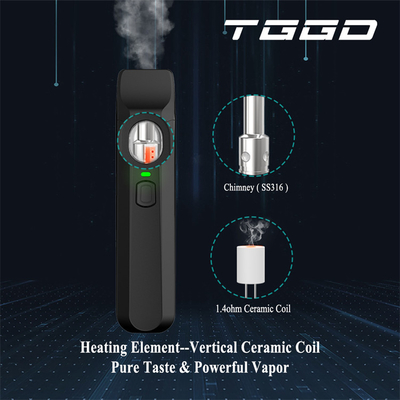 280mah 1.0ml P15 CBD Vape eliminabile Pen Custom Color Portable