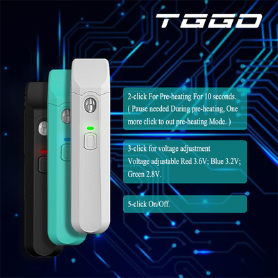 280mah 1.0ml P15 CBD Vape eliminabile Pen Custom Color Portable