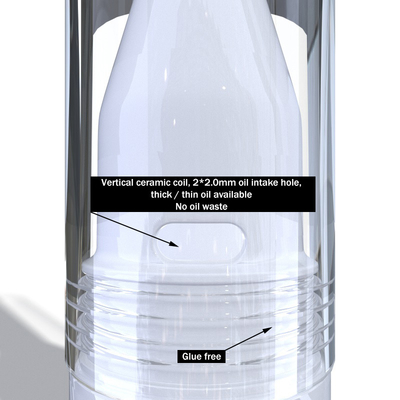 Cartuccia 2022 di Vape del nuovo prodotto tutta la misura materiale ceramica per olio spesso/sottile 1ml
