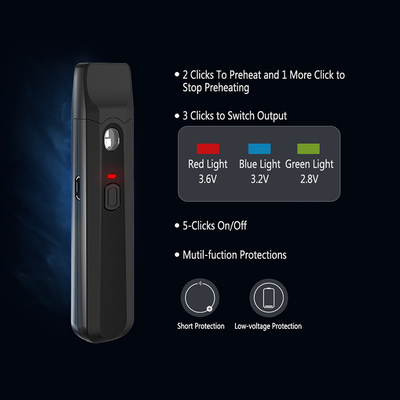 Olio su ordinazione 1ml 2.8/3.2/3.6v ricaricabile Vape eliminabile Pen Pod di delta 8 di Cbd Thc
