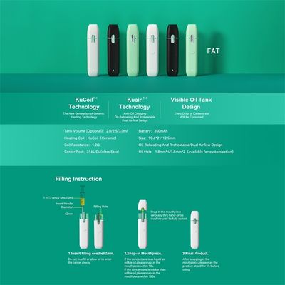 Bobina visibile di capacità 2/2.5/3ml CBD del baccello di alta qualità della penna eliminabile su ordinazione del vape