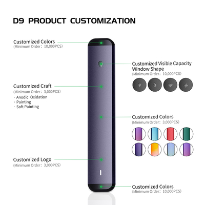 Baccello eliminabile ricaricabile ceramico del riscaldamento 0.5/1ml 280mAh Vape di tipo di nave all'ingrosso