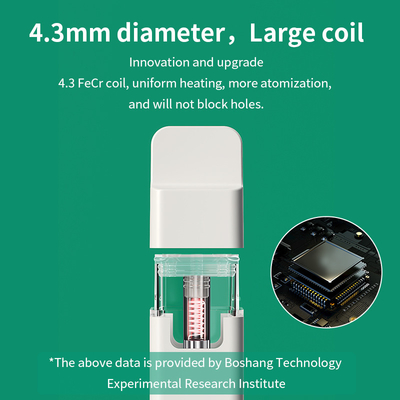 Grande capacità 2ml Vape eliminabile spesso Pen Thc Delta 8/9 di olio disponibile